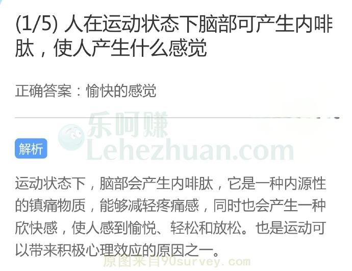 人在运动状态下脑部可产生内啡肽,使人产生什么感觉?