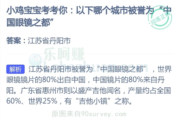 以下哪个城市被誉为“中国眼镜之都”?
