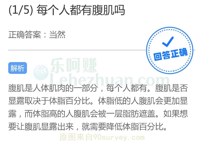每个人都有腹肌吗?