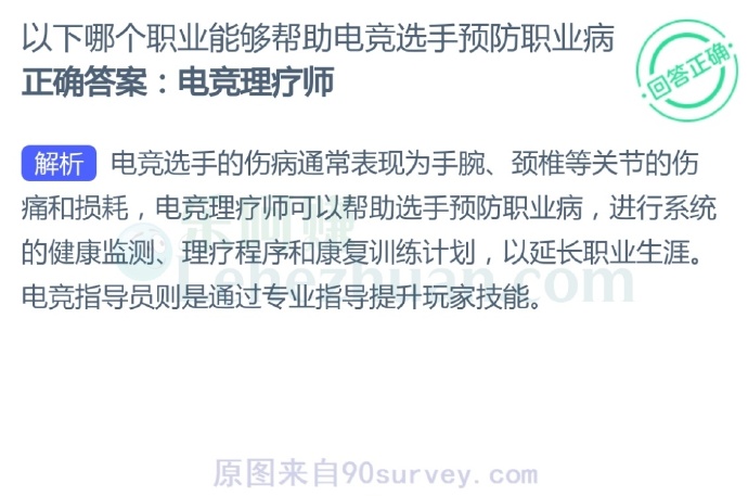 以下哪个职业能够帮助电竞选手预防职业病?