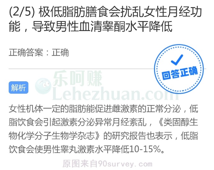 极低脂肪膳食会扰乱女性月经功能,导致男性血清睾酮水平降低?