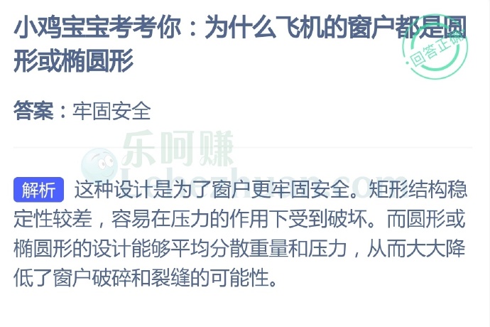 为什么飞机的窗户都是圆形或椭圆形?