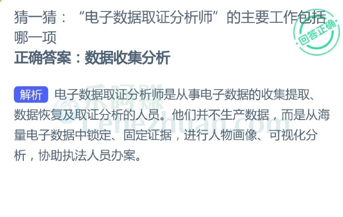 “电子数据取证分析师”的主要工作包括?