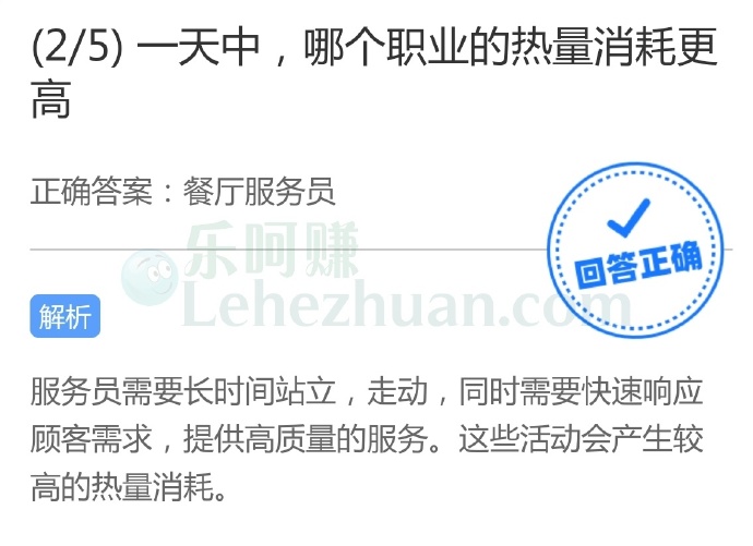 一天中,哪个职业的热量消耗更高?