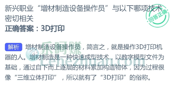 新兴职业“增材制造设备操作员”与以下哪项技术密切相关?