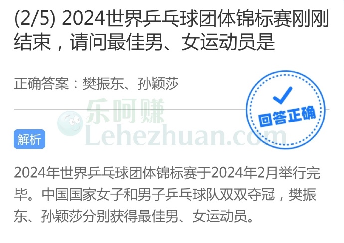 2024世界乒乓球团体锦标赛刚刚结束,请问最佳男、女运动员是?