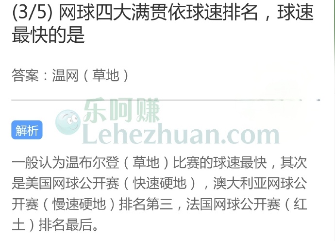 网球四大满贯依球速排名,球速最快的是?