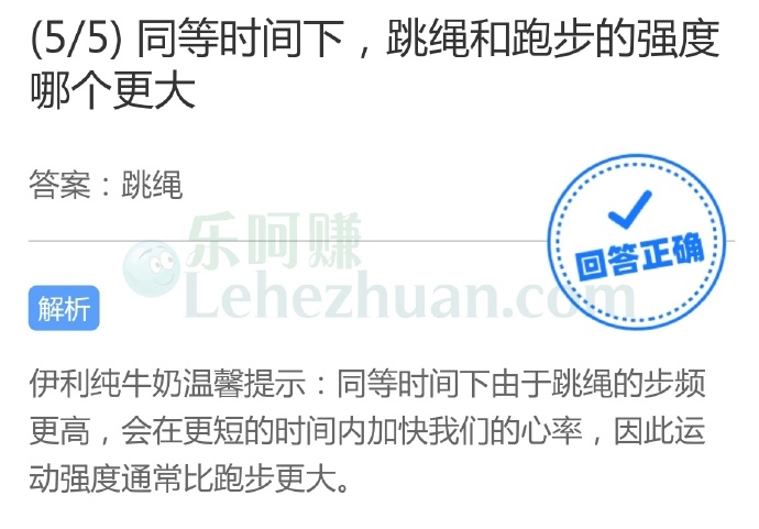 同等时间下,跳绳和跑步的强度哪个更大?