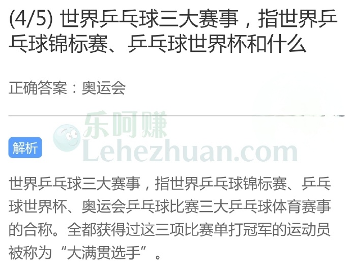 世界乒乓球三大赛事,指世界乒乓球锦标赛、乒乓球世界杯和什么?