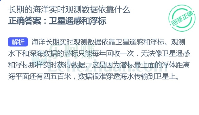 长期的海洋实时观测数据依靠什么?