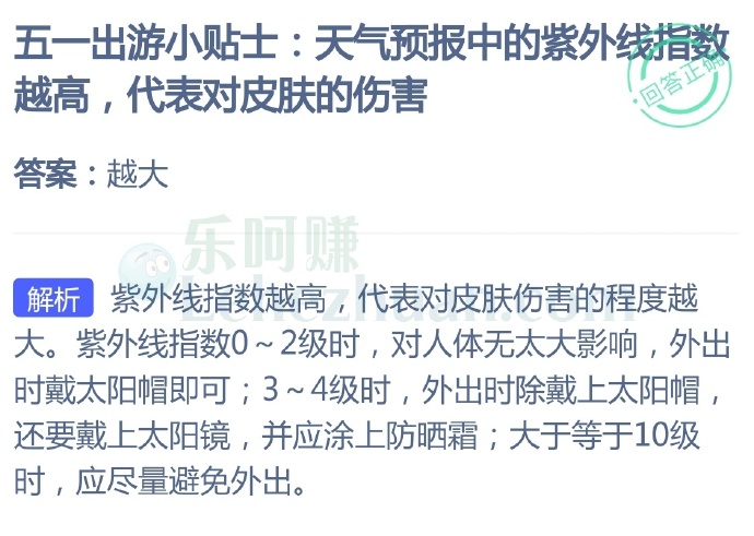 五一出游小贴士,天气预报中的紫外线指数越高,代表对皮肤的伤害?