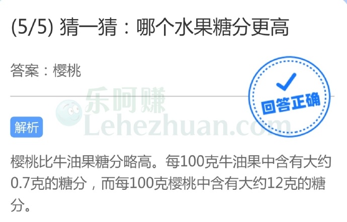 哪个水果糖分更高?