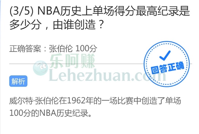 NBA历史上单场得分最高纪录是多少分,由谁创造?