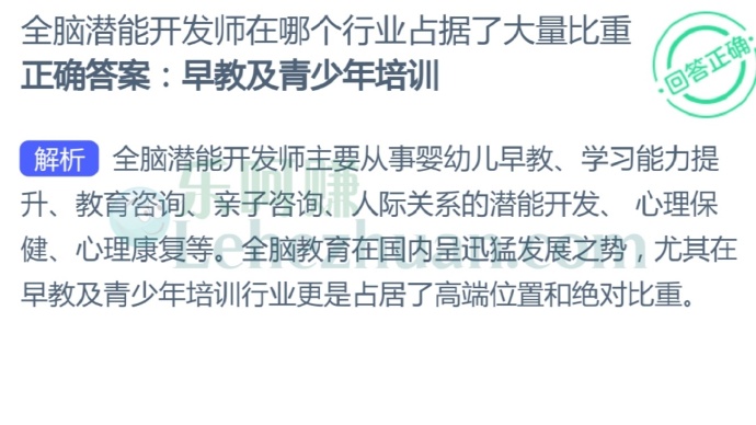 全脑潜能开发师在哪个行业占据了大量比重?
