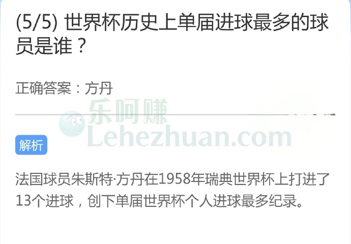 世界杯历史上单届进球最多的球员是谁?