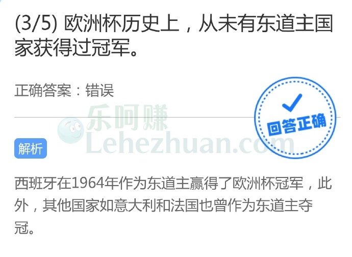 欧洲杯历史上,从未有东道主国家获得过冠军?
