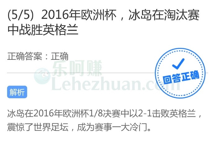 2016年欧洲杯,冰岛在淘汰赛中战胜英格兰?