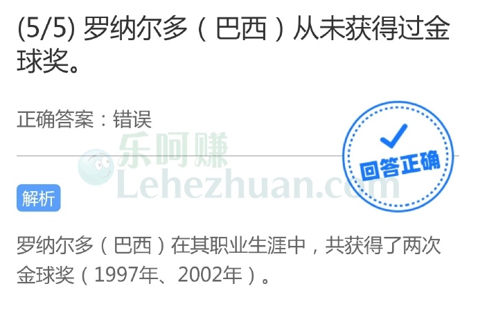 罗纳尔多(巴西)从未获得过金球奖?