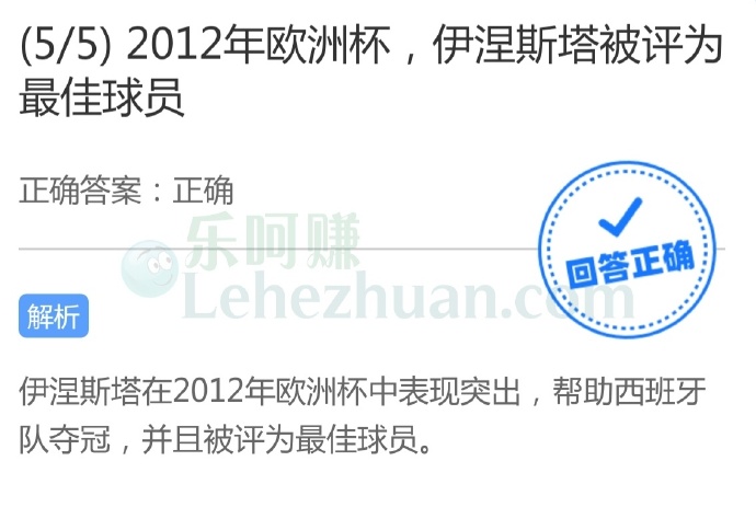 2012年欧洲杯,伊涅斯塔被评为最佳球员?