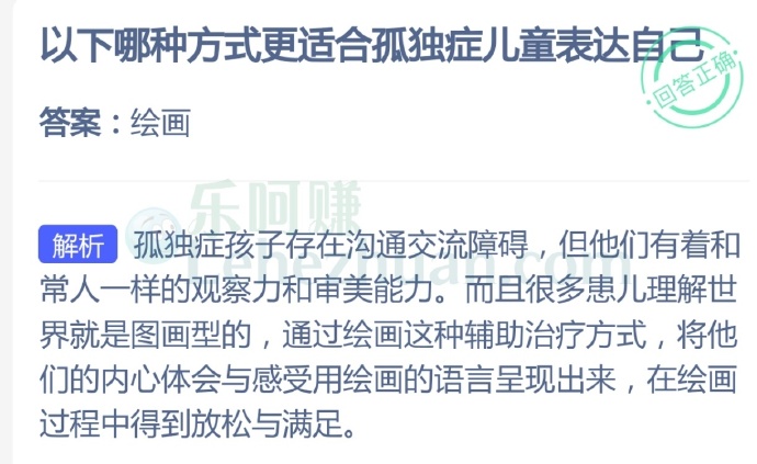 以下哪种方式更适合孤独症儿童表达自己?