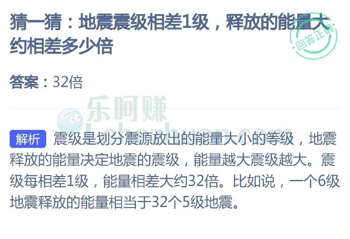 地震震级相差1级,释放的能量大约相差多少倍?