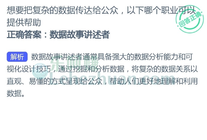 想要把复杂的数据传达给公众,以下哪个职业可以提供帮助?