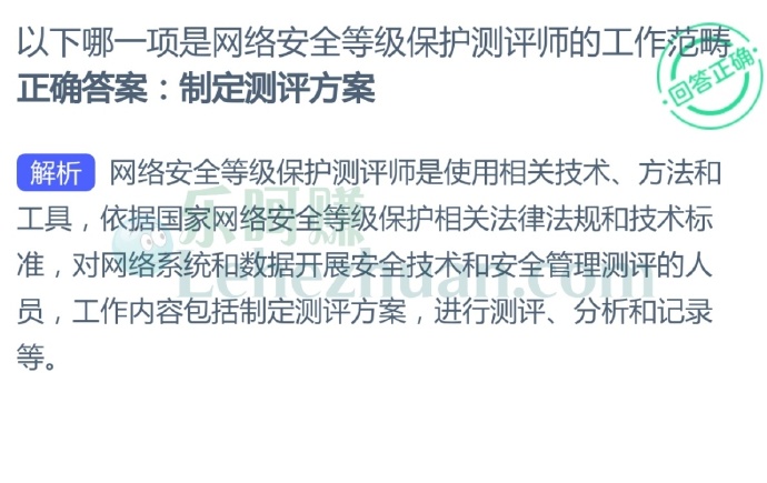 以下哪一项是网络安全等级保护测评师的工作范畴?