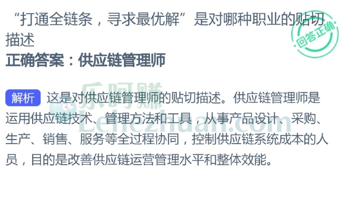 “打通全链条,寻求最优解”是对哪种职业的贴切描述?