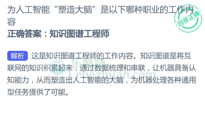 为人工智能“塑造大脑”是以下哪种职业的工作内容?