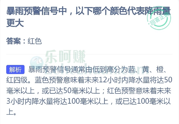 暴雨预警信号中,以下哪个颜色代表降雨量更大?