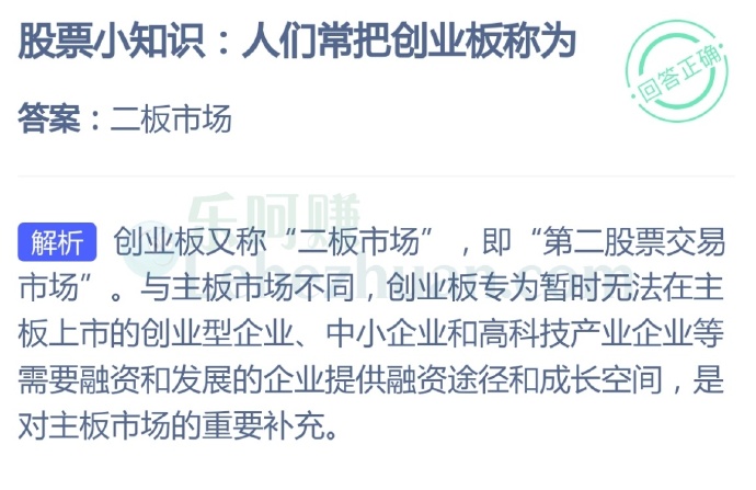 股票小知识,人们常把创业板称为?