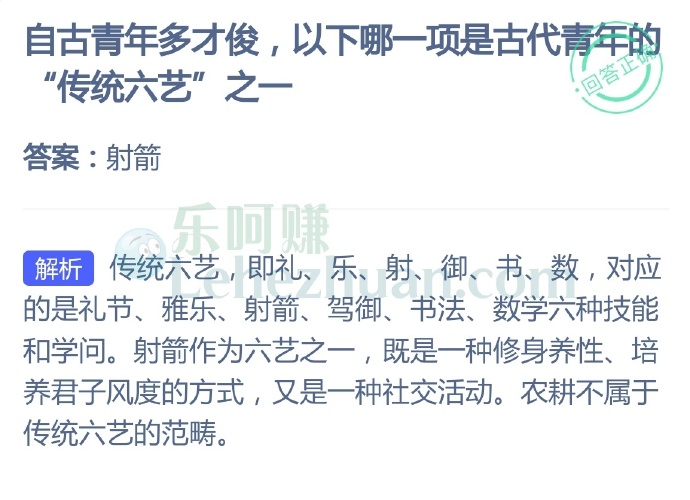 自古青年多才俊,以下哪一项是古代青年的“传统六艺”之一?
