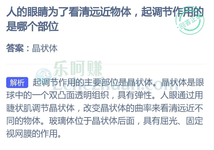 人的眼睛为了看清远近物体,起调节作用的是哪个部位?