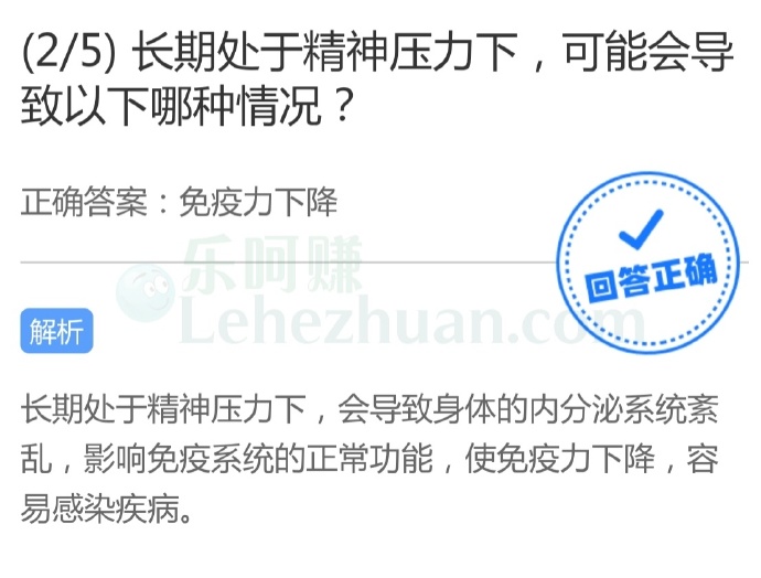 长期处于精神压力下,可能会导致以下哪种情况?