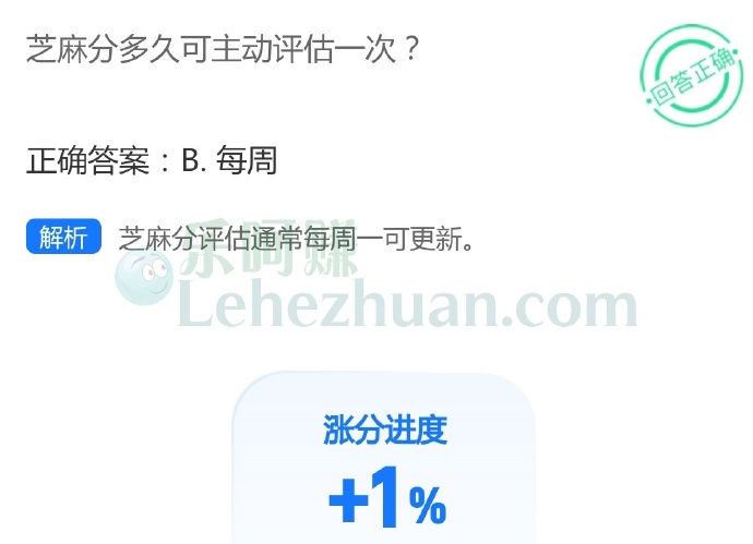芝麻分多久可主动评估一次?