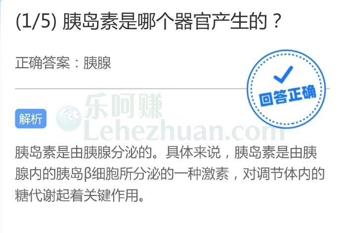 胰岛素是哪个器官产生的?