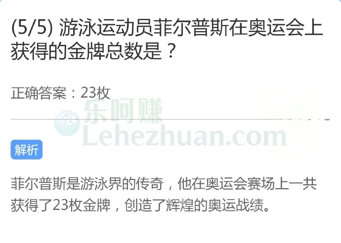 游泳运动员菲尔普斯在奥运会上获得的金牌总数是?