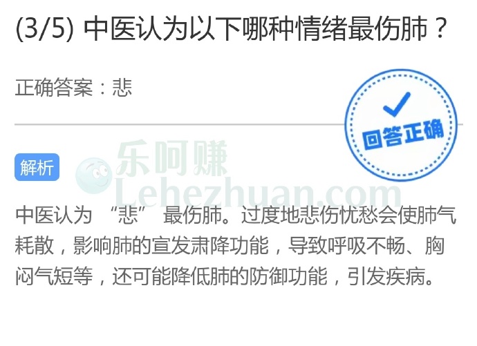 中医认为以下哪种情绪最伤肺?