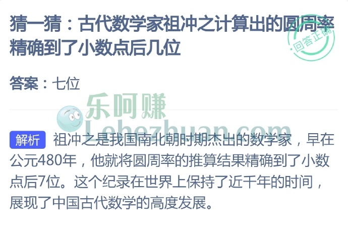 古代数学家祖冲之计算出的圆周率精确到了小数点后几位?
