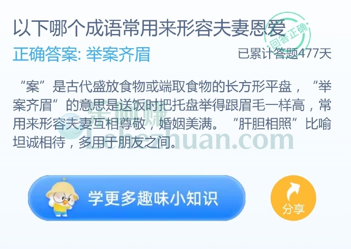 哪个成语常用来形容夫妻恩爱?