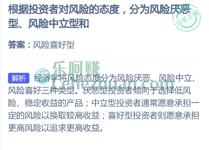 根据投资者对风险的态度,分为风险厌恶型、风险中立型和?