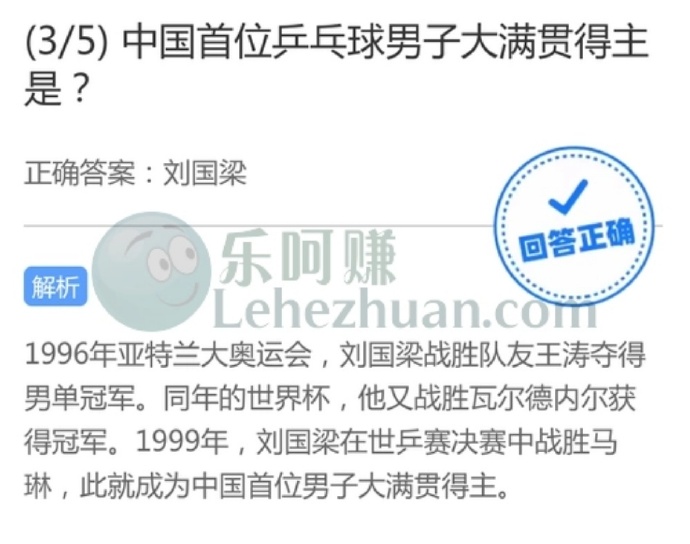 中国首位乒乓球男子大满贯得主是?