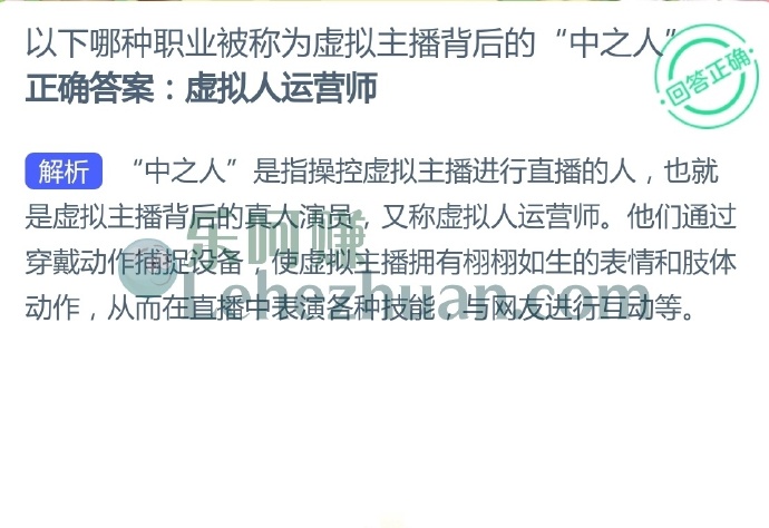 以下哪种职业被称为虚拟主播背后的“中之人”?