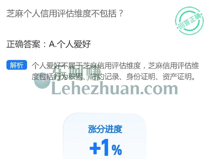 芝麻个人信用评估维度不包括?