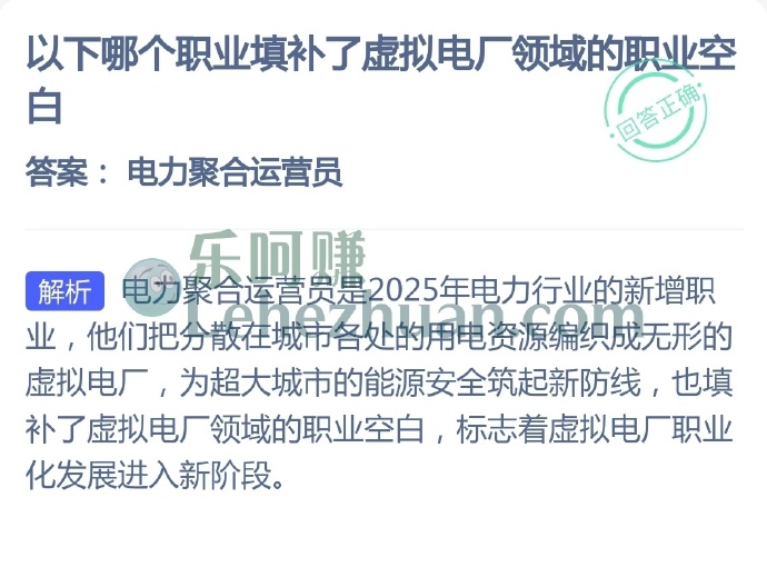以下哪个职业填补了虚拟电厂领域的职业空白?