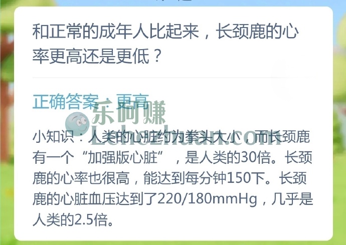 和正常的成年人比起来,长颈鹿的心率更高还是更低?