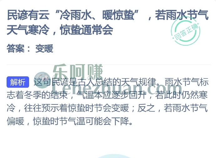 民谚有云“冷雨水、暖惊蛰”,若雨水节气天气寒冷,惊蛰通常会?