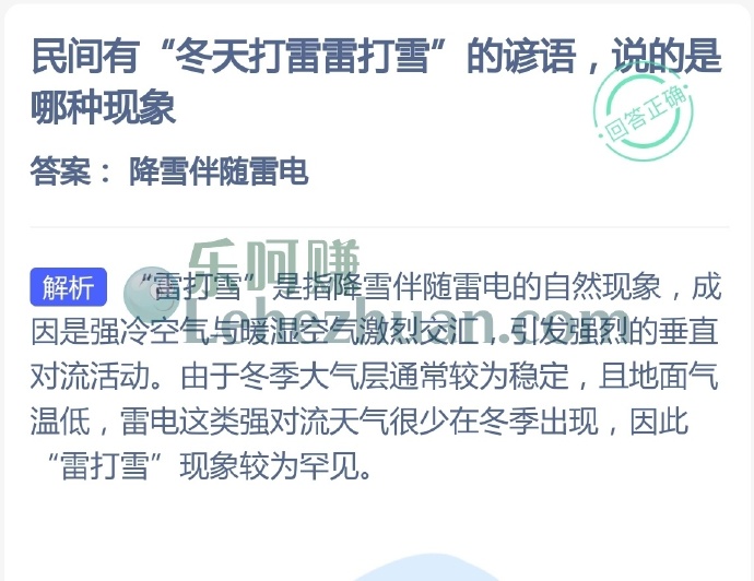 民间有“冬天打雷,雷打雪”的谚语,说的是哪种现象?